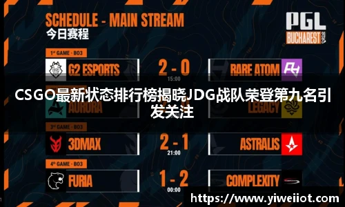 CSGO最新状态排行榜揭晓JDG战队荣登第九名引发关注
